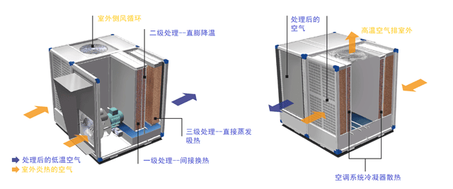 图片未显示